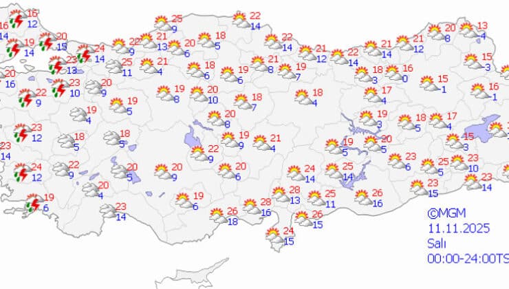 Sıcak Günler Yerini Sağanağa Bırakacak