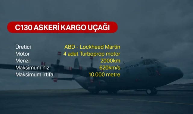 Vatan uğruna 20 kahramanımızı kaybettik