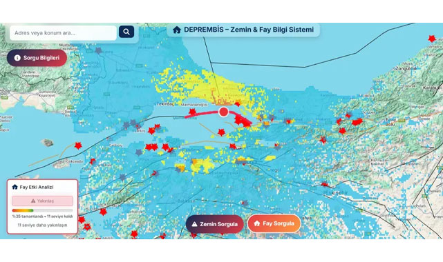 DepremBİS’te Yeni Risk Analizi Modülü