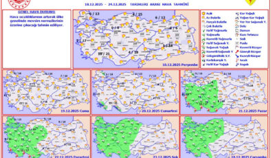 Hafta Sonu Batıda Yağmur Alarmı