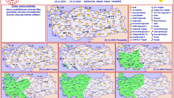 Hafta Sonu Batıda Yağmur Alarmı