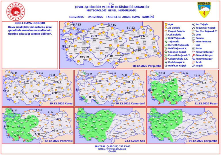 Hafta Sonu Batıda Yağmur Alarmı