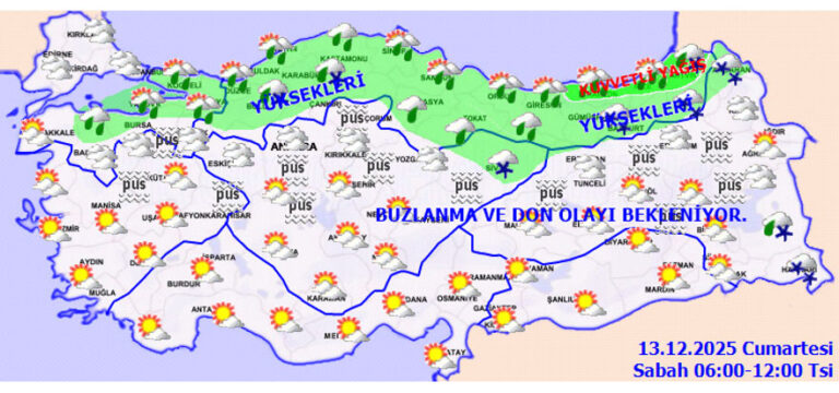 Meteorolojiden 5 kente Kar Alarmı