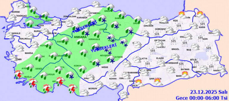 Meteoroloji’den Kritik Hava Uyarısı