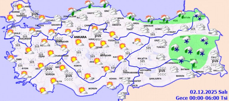 Meteoroloji’den Kuvvetli Yağış ve Kar Uyarısı