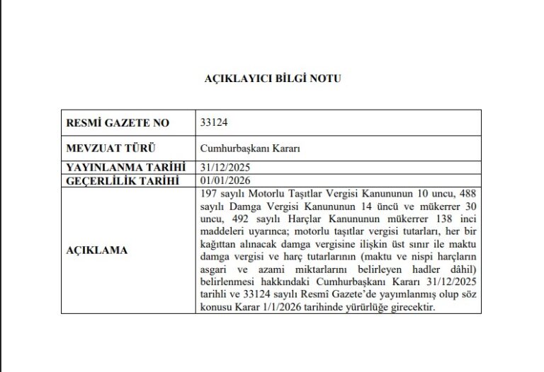 MTV’de Yeni Oran Açıklandı