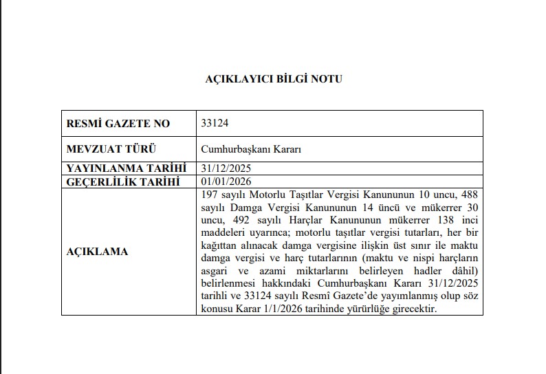 MTV’de Yeni Oran Açıklandı