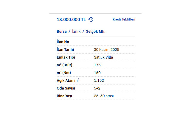 Papa ziyareti İznik’te dengeleri değiştirdi!