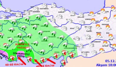 Sağanak, Fırtına ve Dolu Tehlikesi Kapıda