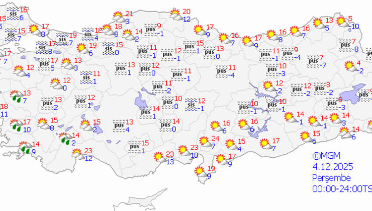 Yağışlı Sistem Türkiye’ye Giriş Yaptı
