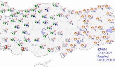 Yeni Haftada 9 Kentte Kar