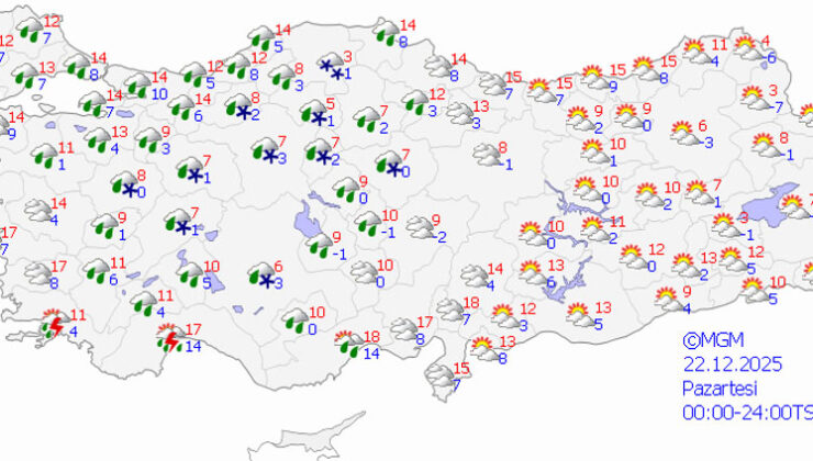 Yeni Haftada 9 Kentte Kar