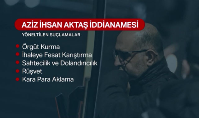 Aziz İhsan Aktaş Davasında İkinci Gün