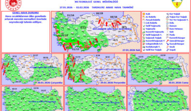 Kuvvetli Yağış ve Fırtına Geliyor