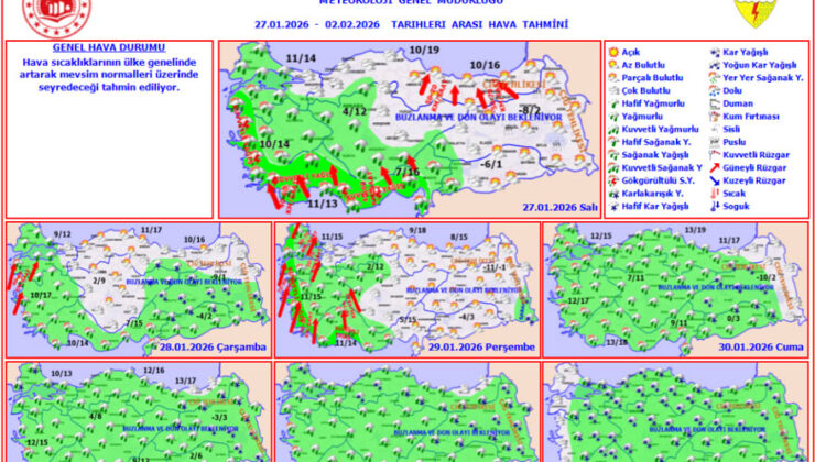 Kuvvetli Yağış ve Fırtına Geliyor