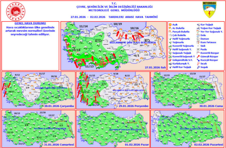 Kuvvetli Yağış ve Fırtına Geliyor