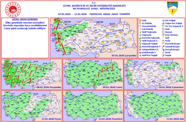 Meteoroloji ve İçişleri’nden 36 İl İçin Uyarı
