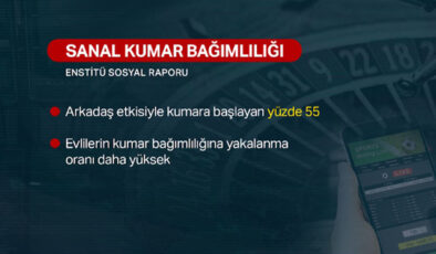 Sanal Kumar Tuzağı: “Yaş 15’e Kadar Düştü”