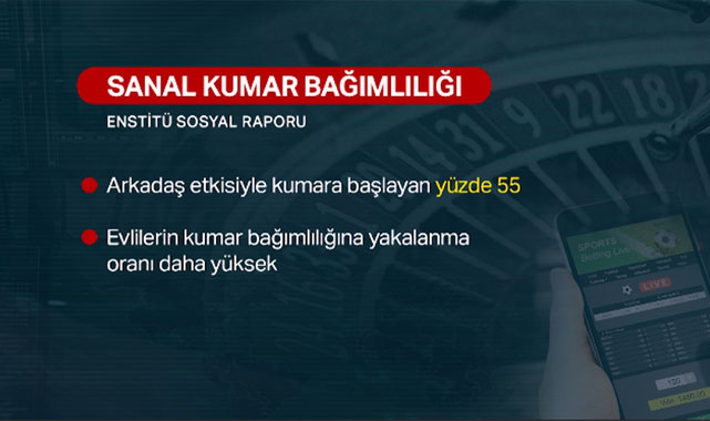 Sanal Kumar Tuzağı: “Yaş 15’e Kadar Düştü”