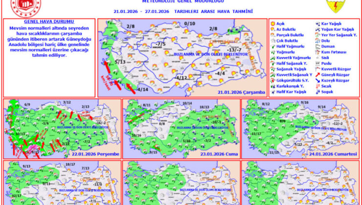 Soğuk ve Kar Yerini Sıcaklığa Bırakıyor