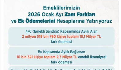 Zam Farkları Cuma Günü Ödenecek