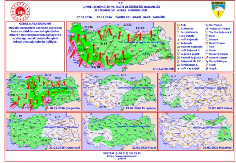 39 İle Sarı Kodlu Uyarı