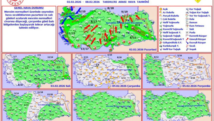 Balkan Soğuğu Kapıda