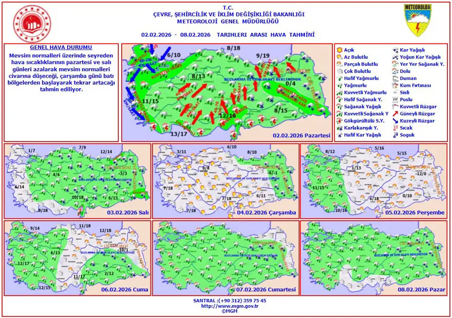 Balkan Soğuğu Kapıda