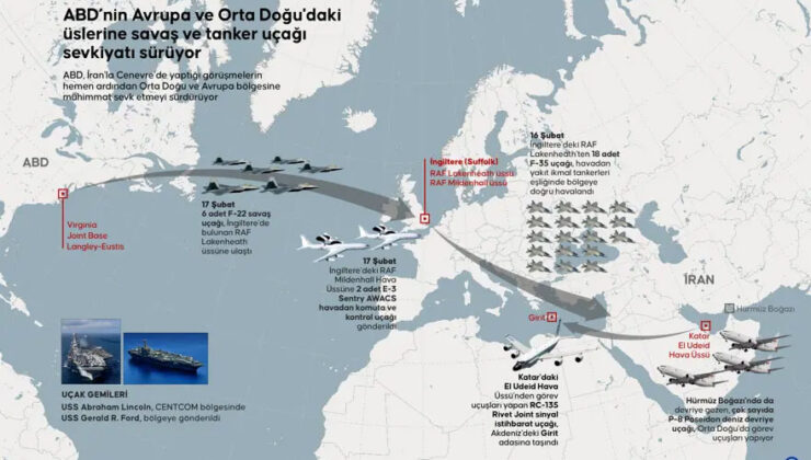 Bölgedeki Askeri Yığınak Sürüyor