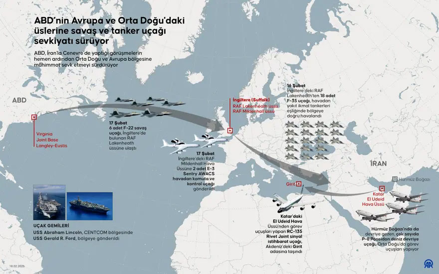 Bölgedeki Askeri Yığınak Sürüyor
