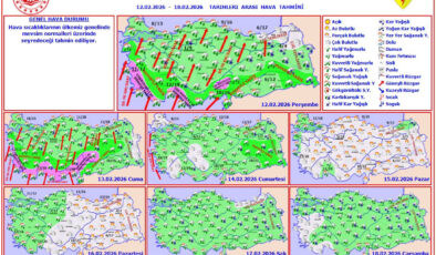 Güneşli Pazarın Ardından Sert Hava