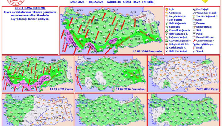 Güneşli Pazarın Ardından Sert Hava