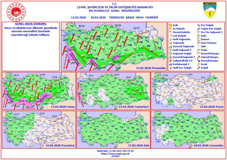 Güneşli Pazarın Ardından Sert Hava