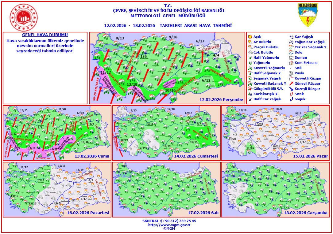 Güneşli Pazarın Ardından Sert Hava