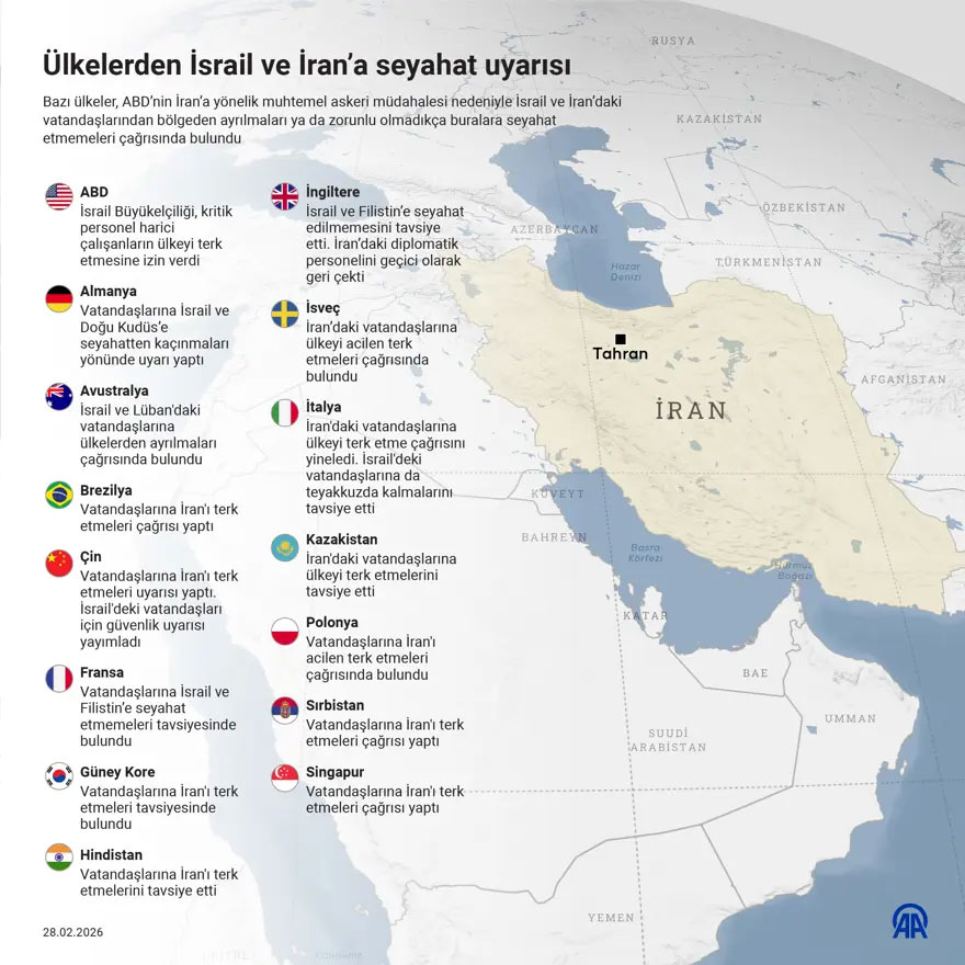 İran Nükleer Taahhütlerini Yeniledi