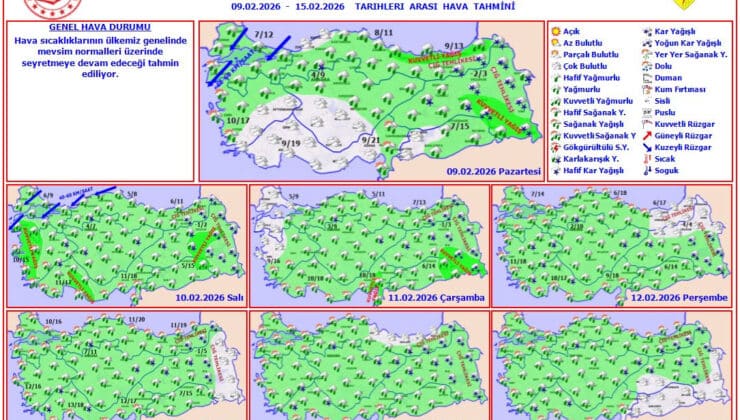 Kuvvetli Kar ve Sağanak Kapıda