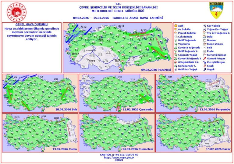 Kuvvetli Kar ve Sağanak Kapıda