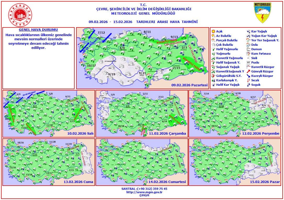 Kuvvetli Kar ve Sağanak Kapıda