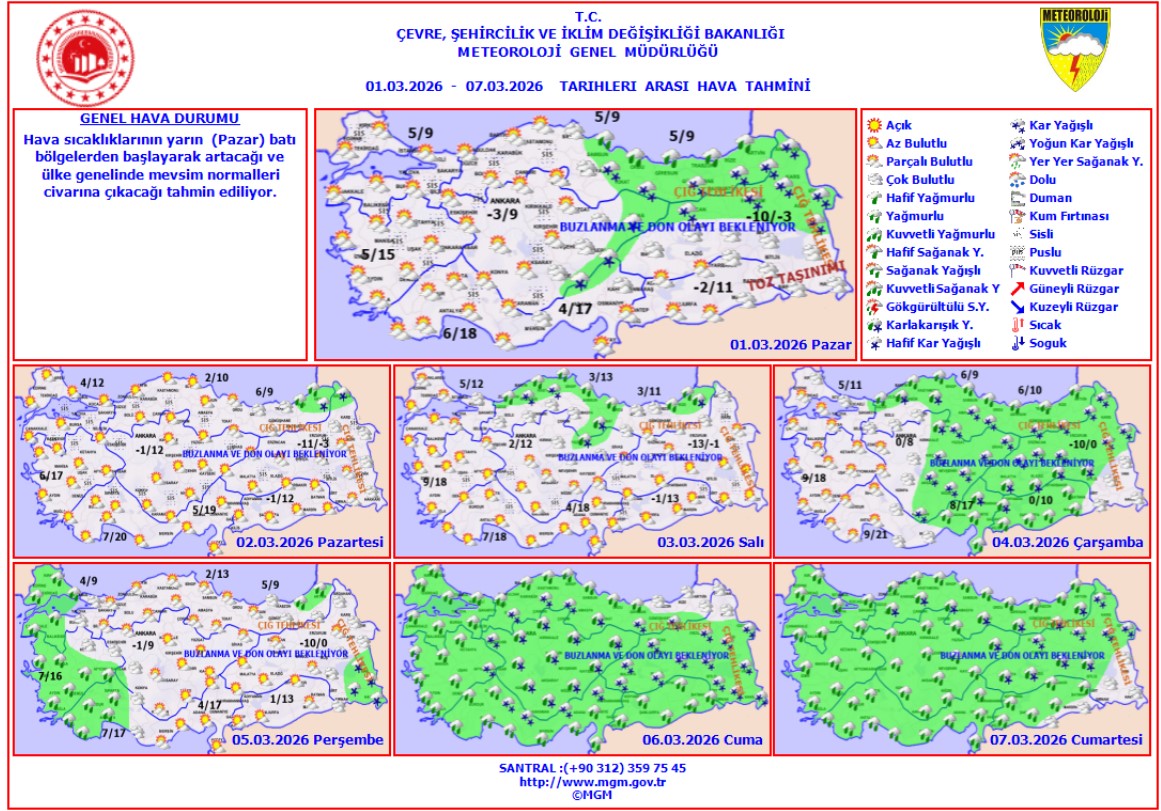 Meteoroloji’den 7 İle Sarı Kod Uyarısı