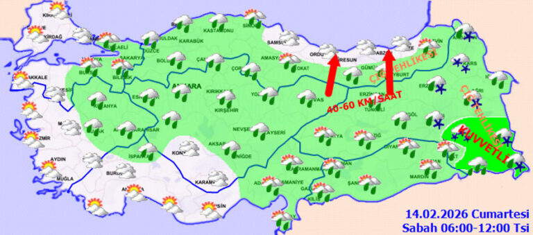 Sıcaklık Batı’da Yükseliyor