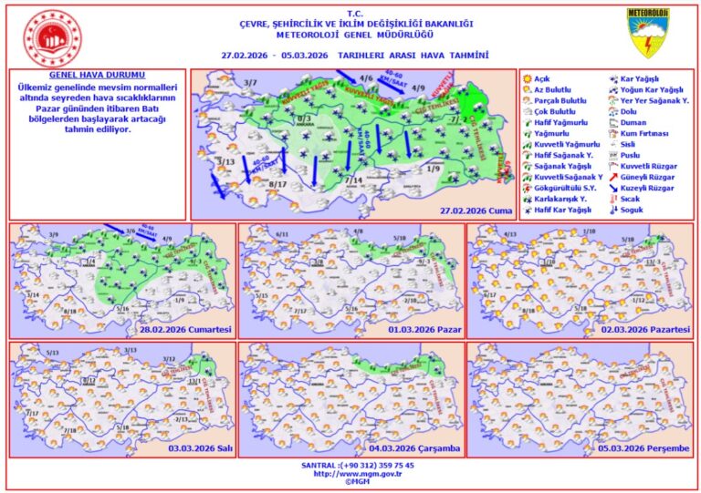 Yoğun Kar Yağışı Kapıda