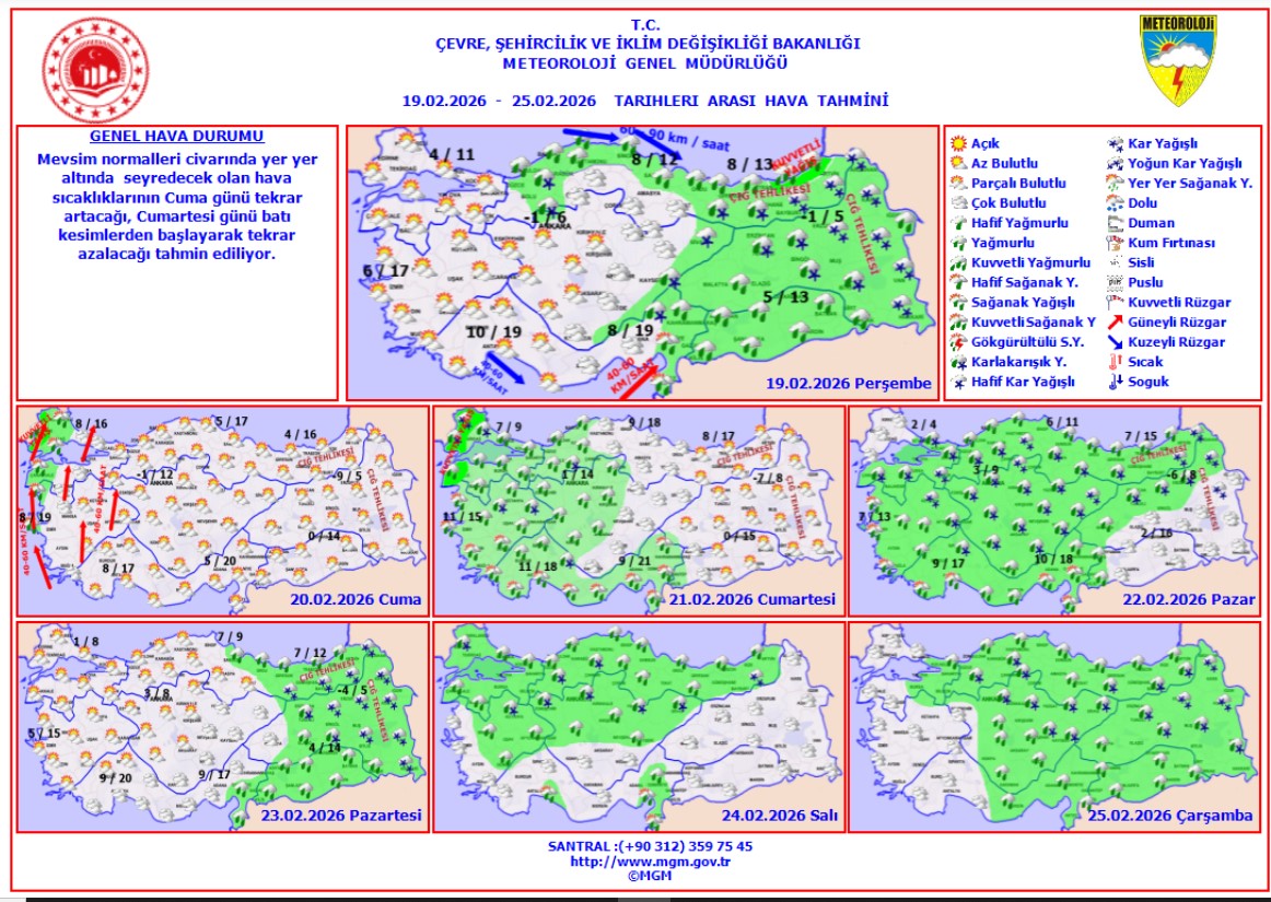 Yurt Genelinde Hava Soğudu