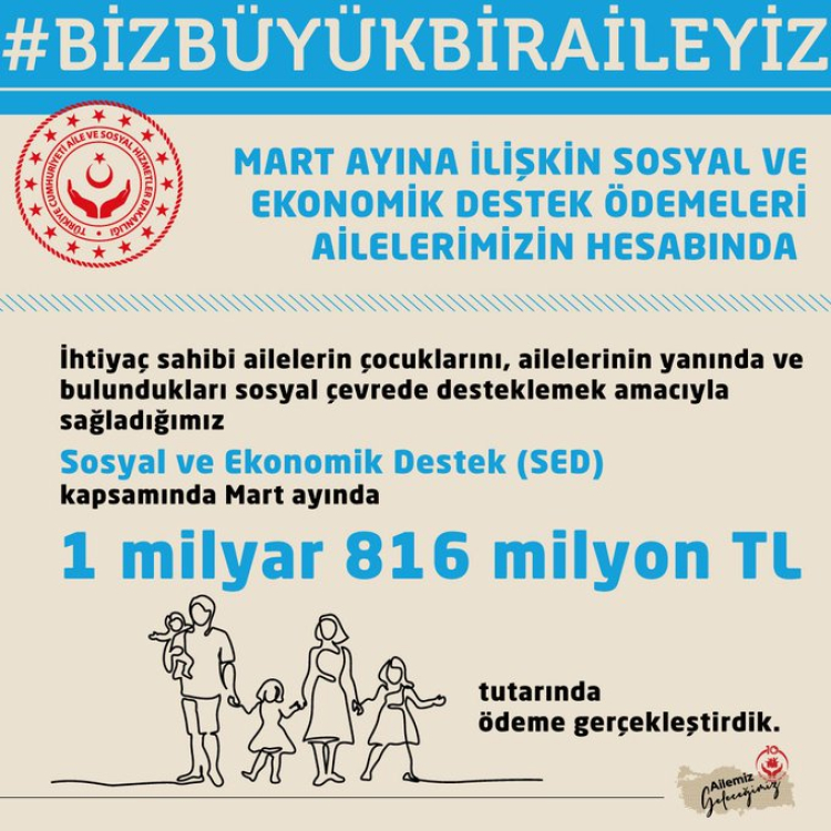 Aile'den 1,8 milyar TL SED ödemeleri hesaplarda