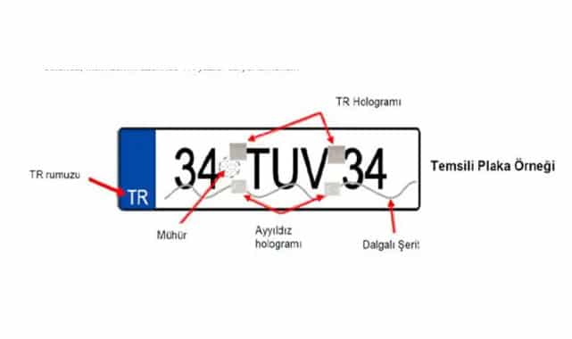 Aracınızda APP Plaka Olabilir!