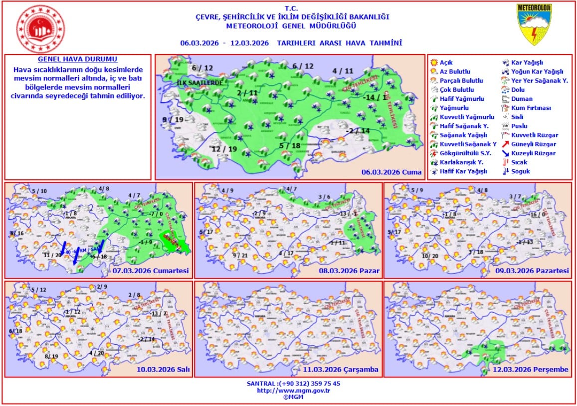 Hafta Sonu Hava Soğuk ve Rüzgarlı
