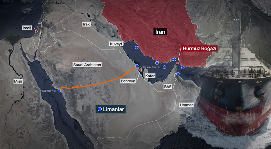 Kızıldeniz’de Gerilim Tırmanıyor