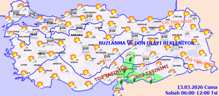 Meteoroloji’den çığ ve toz taşınımı uyarısı