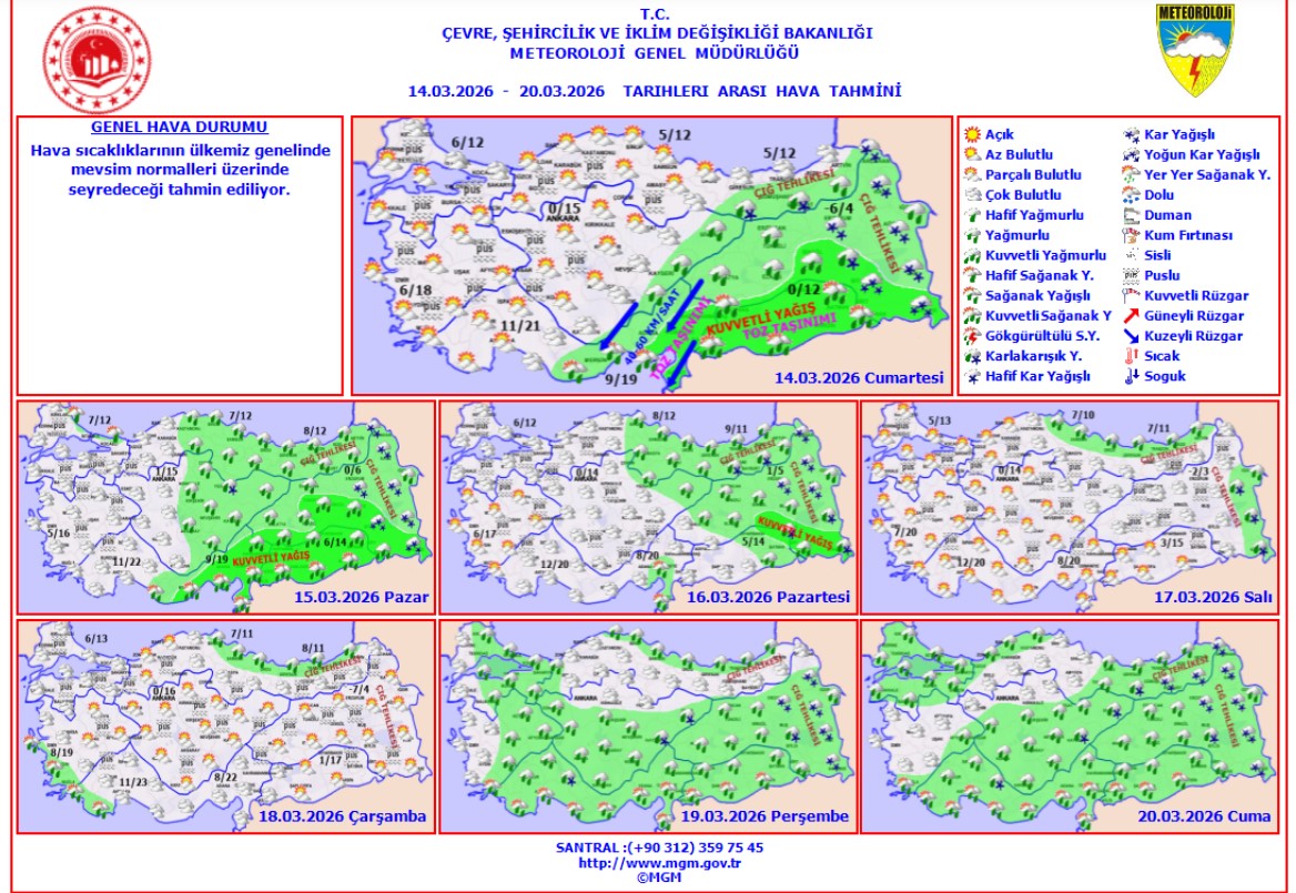 Meteoroloji’den Kışa Sert Giriş Uyarısı