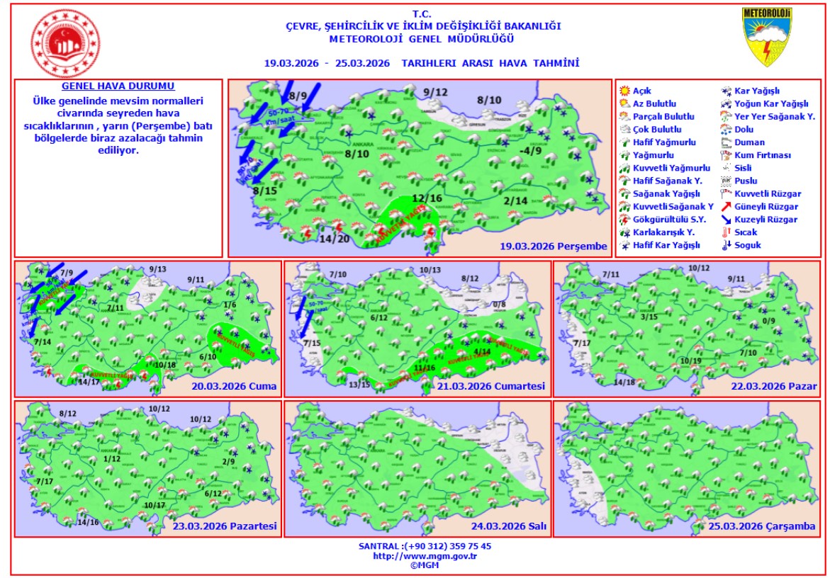 Tatil Planlarına Yağmur Engeli