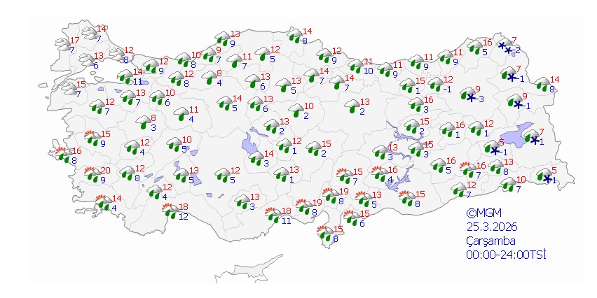 Yağmurlu Günler Sona Eriyor